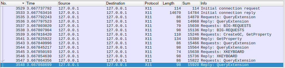 Chromium port 37022 port interaction