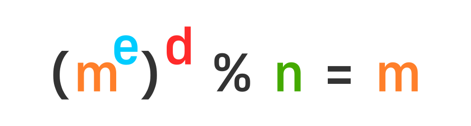 rsa formula