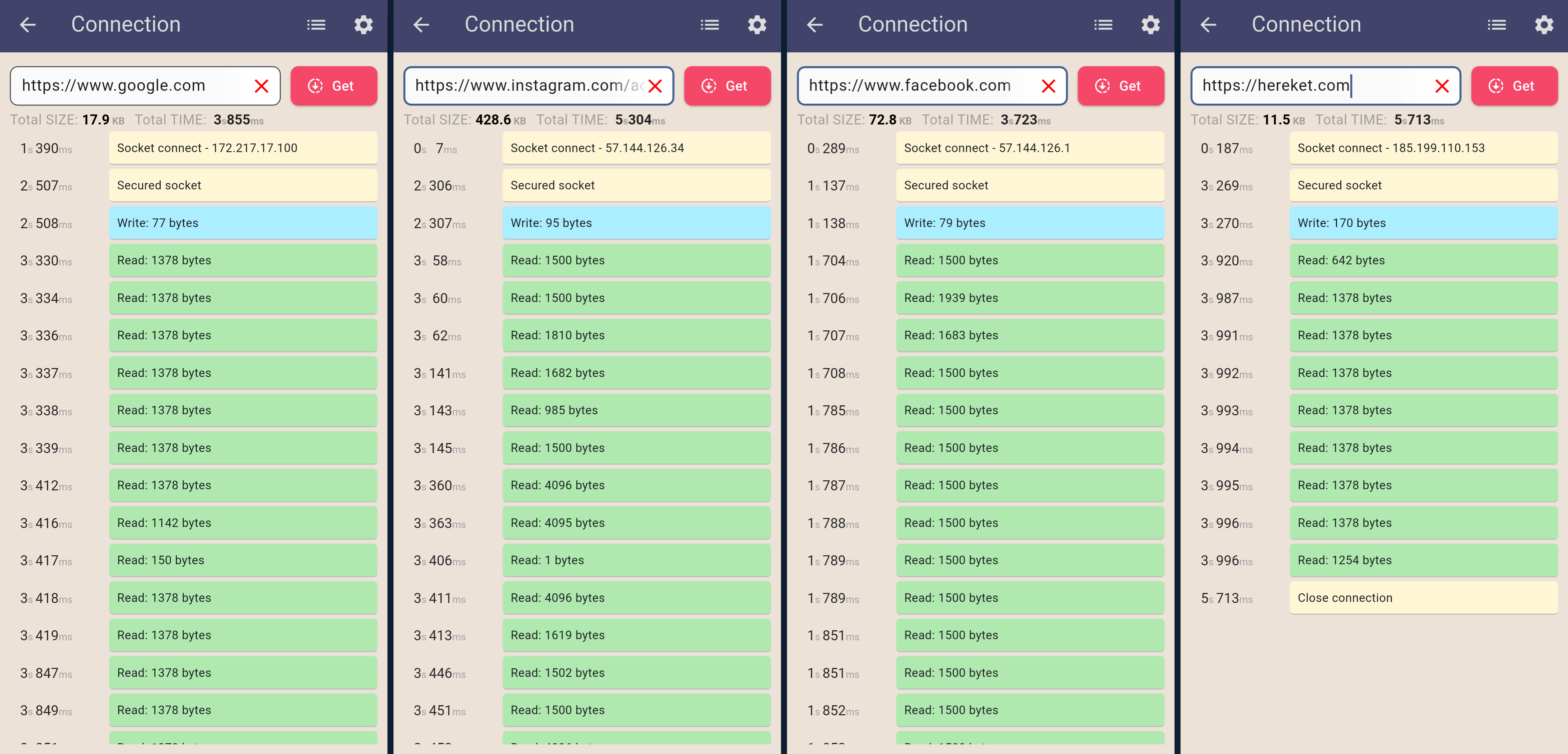 Sites with smalle TLS record size example
